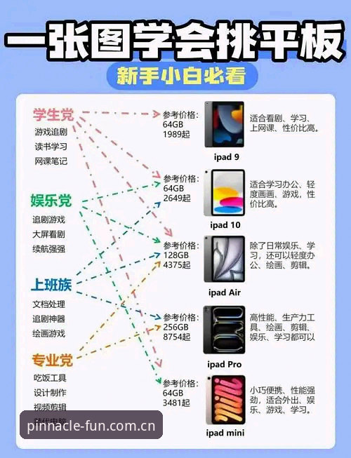 平博体育APP选择对比实用指南：从新手到资深玩家的必备知识