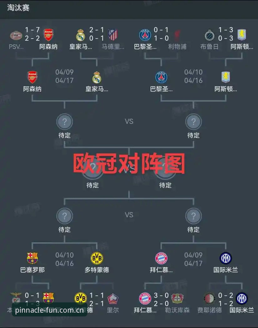 平博访问方式 都灵德比火药味十足:尤文图斯欧冠席位之争全面解析